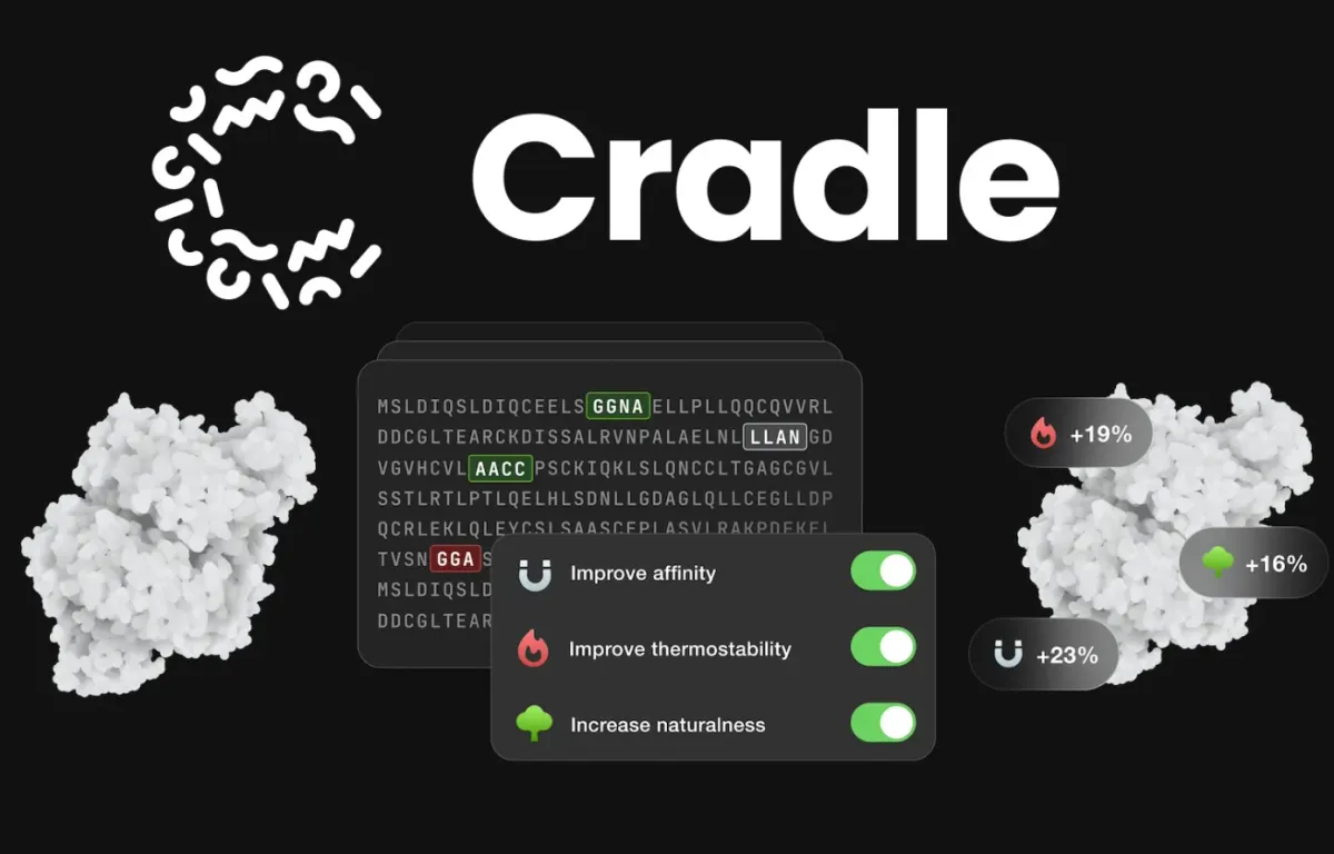 Cradle Secures $24M Series A Funding and Forges Strategic Partnerships with Industry Leaders in Advancing AI for Biological Innovations