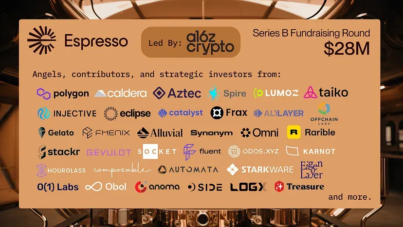 Espresso Secures $28M in Series B Round, Led by A16z Crypto