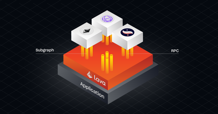 Lava Protocol Raises $15M to Revolutionize Blockchain Data Access